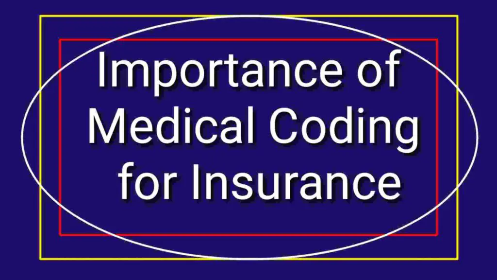 Importance of Medical Coding for Insurance News Viral SK