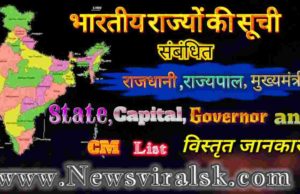 All states capital list