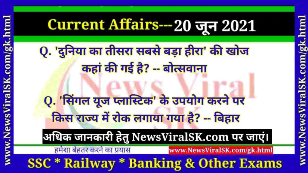 20 June 2021 Current Affairs in Hindi