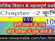 Krishi Chapter 2 Geography 10th Bihar