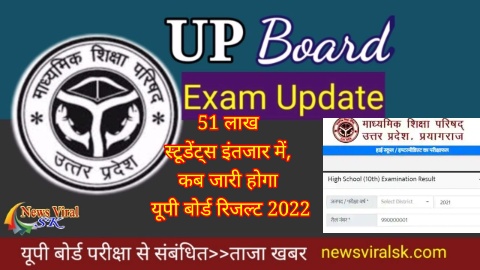 UP Board Results 2022