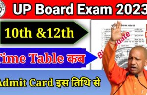 UP Board 10th 12th Date Sheet Admit Card 2023 Direct Link