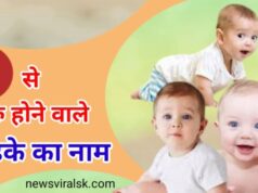 Baby Boy Names and meanings Starting with P