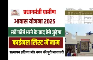 PM Gramin Awas Yojana Verification 2025: पूरी प्रक्रिया, पात्रता और जरूरी जानकारी