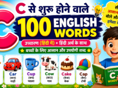 C Letter English Vocabulary for Kids Pronunciation और हिंदी अर्थ के साथ