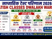 साप्ताहिक टेस्ट परिणाम 2026: Satish Classes Dwalakh Ward 4 में 12वीं हिंदी परीक्षा में आशा ने हासिल किया प्रथम स्थान