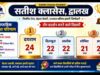 Satish Classes Dwalakh weekly Test: सतीश क्लासेस, द्वालख में कक्षा 9वीं की साप्ताहिक विज्ञान परीक्षा संपन्न