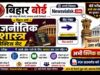 12th Political Science MCQ Model Set 1