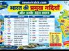 Major Rivers of India & Their Sources — भारत की प्रमुख नदियाँ एवं उनके उद्गम स्थान
